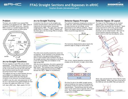 Problem The basic cells of eRHIC’s two stacked FFAG accelerators are designed for the ~380m radius of curvature of the RHIC tunnel arcs. However, RHIC’s.