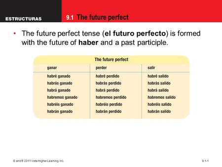 9.1 The future perfect © and ® 2011 Vista Higher Learning, Inc.9.1-1 The future perfect tense (el futuro perfecto) is formed with the future of haber and.