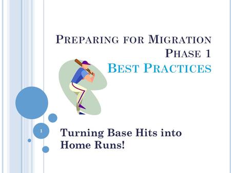 Turning Base Hits into Home Runs! 1. W ELCOME !  Housekeeping Items  Introductions - Name, Title, Agency, Years and…  1 Best Practice you currently.