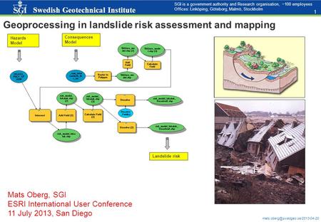 1 Swedish Geotechnical Institute 1 Geoprocessing in landslide risk assessment and mapping Mats Oberg, SGI ESRI International.