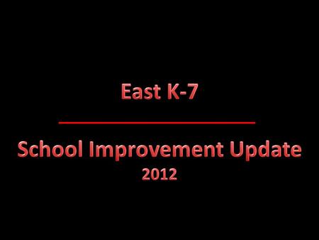 Our SIT is comprised of seven staff members who represent all levels within our school. Additionally, we have two East parents as members of our team.