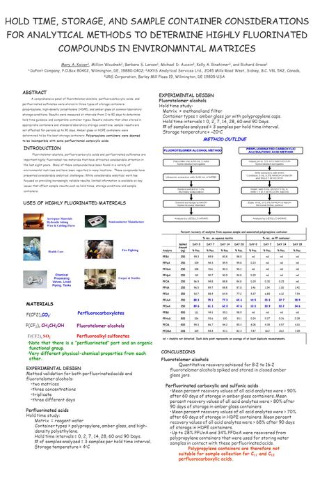 HOLD TIME, STORAGE, AND SAMPLE CONTAINER CONSIDERATIONS FOR ANALYTICAL METHODS TO DETERMINE HIGHLY FLUORINATED COMPOUNDS IN ENVIRONMNTAL MATRICES Mary.