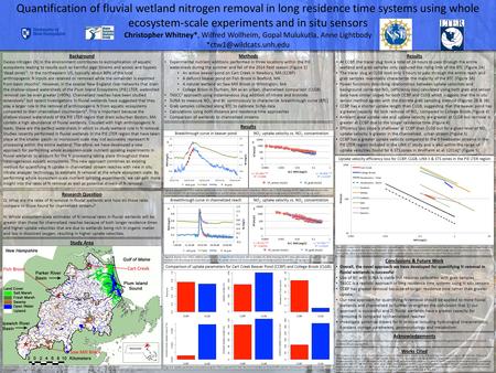 Quantification of fluvial wetland nitrogen removal in long residence time systems using whole ecosystem-scale experiments and in situ sensors Christopher.