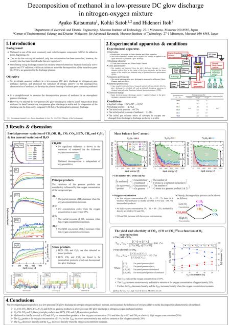 Decomposition of methanol in a low-pressure DC glow discharge in nitrogen-oxygen mixture Ayako Katsumata 1, Kohki Satoh 1,2 and Hidenori Itoh 1 1 Department.