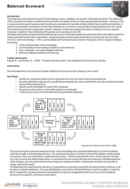 TRANSFORMING CAPABILITY SUPPORT MATERIALS LEADING VISION CREATION Balanced Scorecard Introduction The balanced scorecard can be used for translating a.