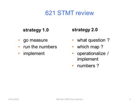 621 STMT review strategy 1.0 go measure run the numbers implement strategy 2.0 what question ? which map ? operationalize / implement numbers ? 5-Oct-2012ISM.