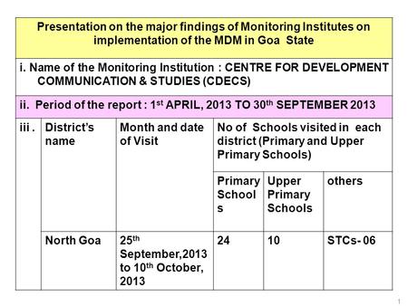 1 Presentation on the major findings of Monitoring Institutes on implementation of the MDM in Goa State i. Name of the Monitoring Institution : CENTRE.