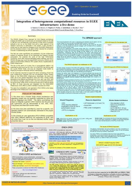 SA1 / Operation & support Enabling Grids for E-sciencE Integration of heterogeneous computational resources in.