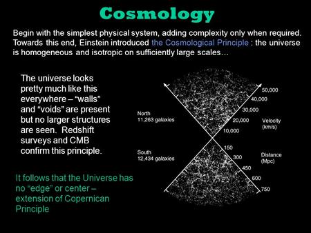 Begin with the simplest physical system, adding complexity only when required. Towards this end, Einstein introduced the Cosmological Principle : the universe.