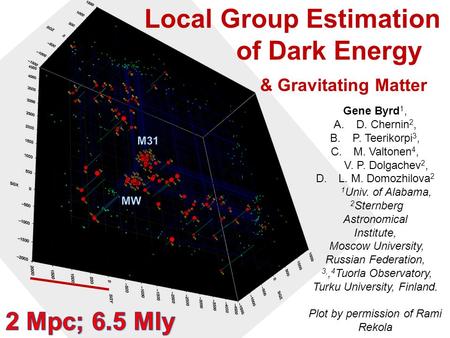 Gene University, Finland. Local Group Estimation of Dark Energy & Gravitating Matter Gene Byrd 1, A.D. Chernin 2, B.P. Teerikorpi 3, C.M. Valtonen 4, V.