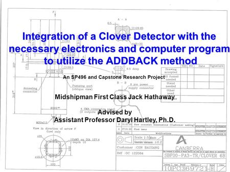 Integration of a Clover Detector with the necessary electronics and computer program to utilize the ADDBACK method An SP496 and Capstone Research Project.