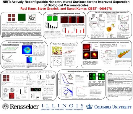 Langmuir, 2009, DOI:10.1021/la90222g DNA diffusivity decreases with increase in the mole fraction of the gel-phase lipid. Epifluorescence tracking of naked.