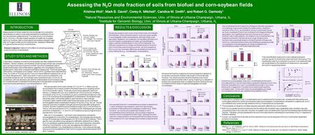 Assessing the N 2 O mole fraction of soils from biofuel and corn-soybean fields Krishna Woli 1, Mark B. David 1, Corey A. Mitchell 1, Candice M. Smith.