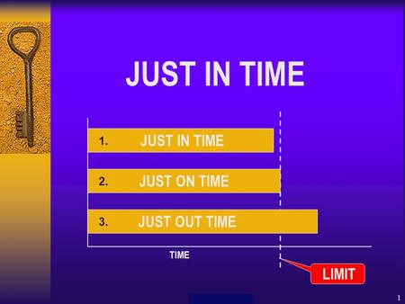Desigh by Parichat1 JUST IN TIME LIMIT JUST IN TIME JUST ON TIME JUST OUT TIME TIME 1. 2. 3.