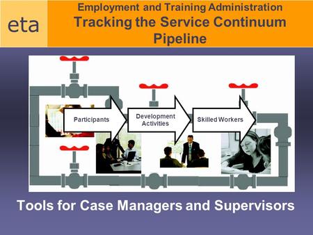 Eta Tools for Case Managers and Supervisors Participants Development Activities Skilled Workers Employment and Training Administration Tracking the Service.