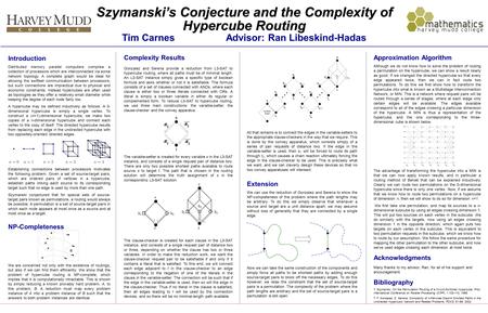 All that remains is to connect the edges in the variable-setters to the appropriate clause-checkers in the way that we require. This is done by the convey.