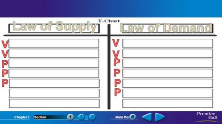 Chapter 5SectionMain Menu. Chapter 5SectionMain Menu.