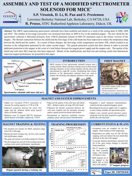 Magnet quench during a training run Successfully trained to peak currents and operationally tested Thermal performance requirements met 3D magnetic bore.