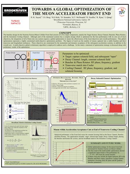 Muons within Acceleration Acceptance Cuts at End of Transverse Cooling Channel TOWARDS A GLOBAL OPTIMIZATION OF THE MUON ACCELERATOR FRONT END H. K. Sayed,