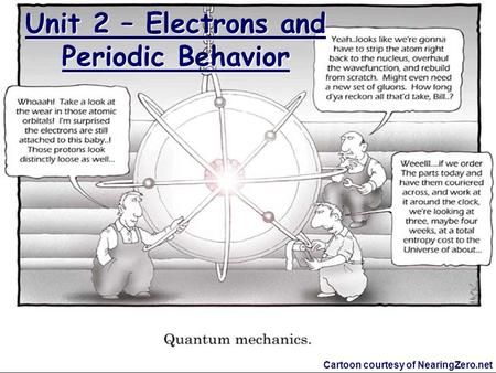 Unit 2 – Electrons and Periodic Behavior