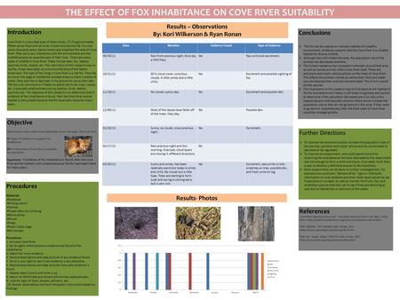 THE EFFECT OF FOX INHABITANCE ON COVE RIVER SUITABILITY Introduction Cove River is a secluded area of West Haven, CT of approximately fifteen acres filled.