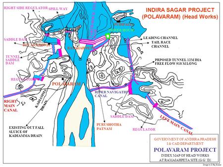 (POLAVARAM) (Head Works)