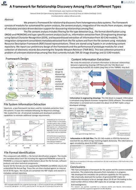 A Framework for Relationship Discovery Among Files of Different Types Michal Ondrejcek, Jason Kastner and Peter Bajcsy National Center for Supercomputing.