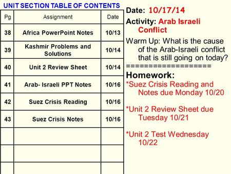 Date: 10/17/14 Activity: Arab Israeli Conflict Warm Up: What is the cause of the Arab-Israeli conflict that is still going on today? ===================