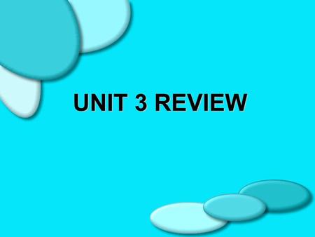 UNIT 3 REVIEW. WHAT IS CULTURAL GEOGRAPHY Cultural Geography Field of human geography that analyzes how and why culture is expressed in different ways.