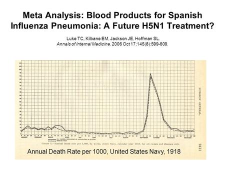 Meta Analysis: Blood Products for Spanish Influenza Pneumonia: A Future H5N1 Treatment? Luke TC, Kilbane EM, Jackson JE, Hoffman SL. Annals of Internal.