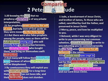 1:20 knowing this first, that no prophecy of Scripture is of any private interpretation, 1:20 knowing this first, that no prophecy of Scripture is of any.