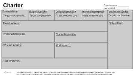 Template provided by CICoaches.com, part of CICoach, Inc. User assumes all responsibility for use and outcomes of this template. CICoaches.com and CICoach,