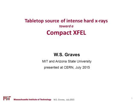 Tabletop source of intense hard x-rays