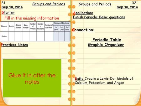 3132 Groups and Periods Starter Practice: Notes Connection: Periodic Table Graphic Organizer Exit: Create a Lewis Dot Models of: Calcium, Potassium, and.