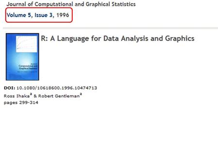 The Original and Current Basic R “Console” command line interface….