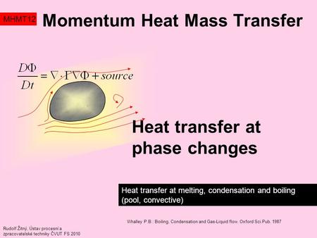 Momentum Heat Mass Transfer