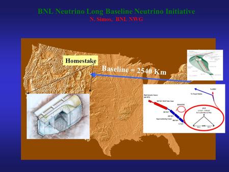 BNL Neutrino Long Baseline Neutrino Initiative N. Simos, BNL NWG Baseline = 2540 Km Homestake.