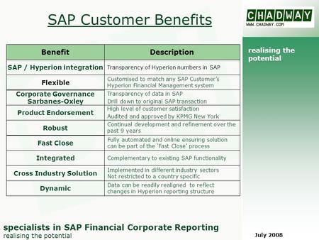 Realising the potential specialists in SAP Financial Corporate Reporting realising the potential July 2008 SAP Customer Benefits Benefit SAP / Hyperion.