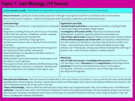 1.1 Introduction to cells: The evolution of multicellular organisms allowed cell specialization and cell replacement. Nature of science: Looking for trends.