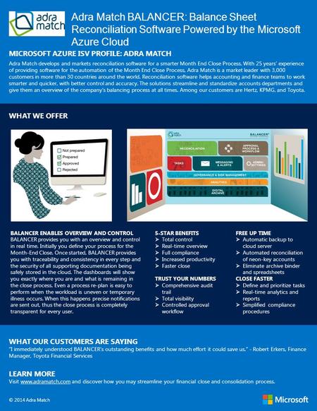 Adra Match BALANCER: Balance Sheet Reconciliation Software Powered by the Microsoft Azure Cloud MICROSOFT AZURE ISV PROFILE: ADRA MATCH Adra Match develops.