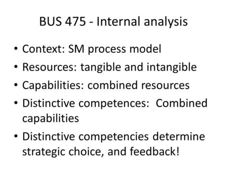 BUS 475 - Internal analysis Context: SM process model Resources: tangible and intangible Capabilities: combined resources Distinctive competences: Combined.