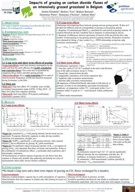 Unit of Biosystem Physics 1. O BJECTIVES To analyze impacts of grazing on carbon dioxide (CO 2 ) fluxes (F) exchanged by a meadow. 2. E XPERIMENTAL SITE.