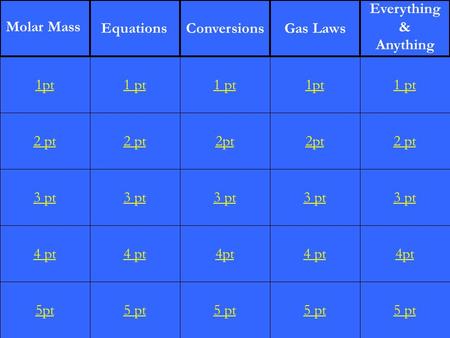 2 pt 3 pt 4 pt 5pt 1 pt 2 pt 3 pt 4 pt 5 pt 1 pt 2pt 3 pt 4pt 5 pt 1pt 2pt 3 pt 4 pt 5 pt 1 pt 2 pt 3 pt 4pt 5 pt 1pt ConversionsGas Laws Molar Mass Equations.