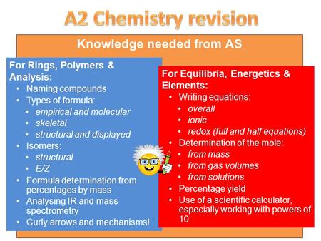 Knowledge needed from AS For Rings, Polymers & Analysis: Naming compounds Types of formula: empirical and molecular skeletal structural and displayed Isomers: