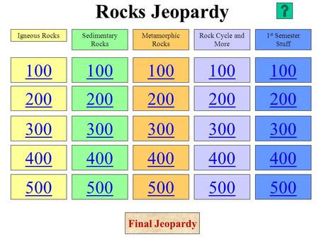 Rocks Jeopardy Igneous Rocks Sedimentary Rocks Metamorphic Rocks