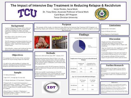 PowerPoint Template ©2009 Texas Christian University, Center for Instructional Services. For Educational Use Only. Content is the property of the presenter.