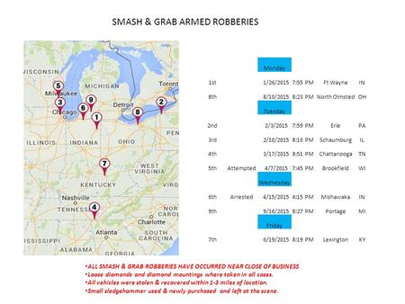 SMASH & GRAB ARMED ROBBERIES Monday 1st1/26/20157:55 PMFt WayneIN 8th8/10/20158:23 PMNorth OlmstedOH Tuesday 2nd2/3/20157:59 PMEriePA 3rd2/10/20158:10.