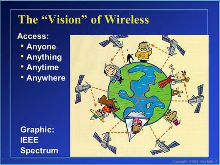 Copyright ©1998 Alex Hills 1 The “Vision” of Wireless Access: Anyone Anything Anytime Anywhere Graphic: IEEE Spectrum.