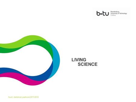 1 LIVING SCIENCE fount: statistical yearbook 2011/2012.