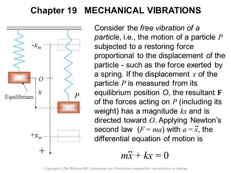 Chapter 19 MECHANICAL VIBRATIONS